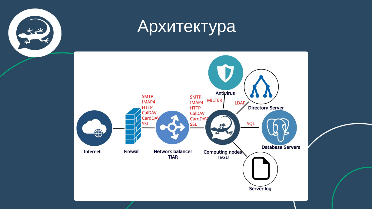 Снимок экрана от 2026-03-18 08-53-17