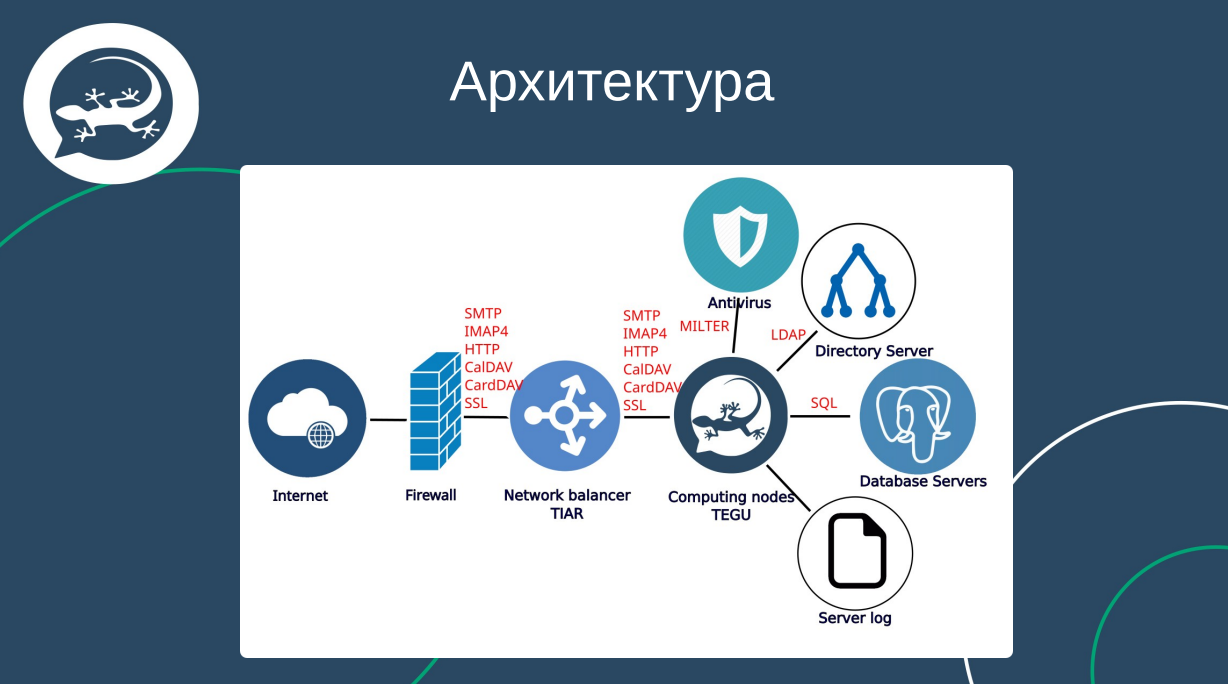 Снимок экрана от 2026-03-19 21-06-28