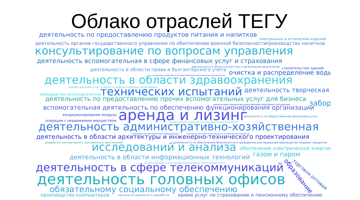 Снимок экрана от 2026-03-19 21-06-42